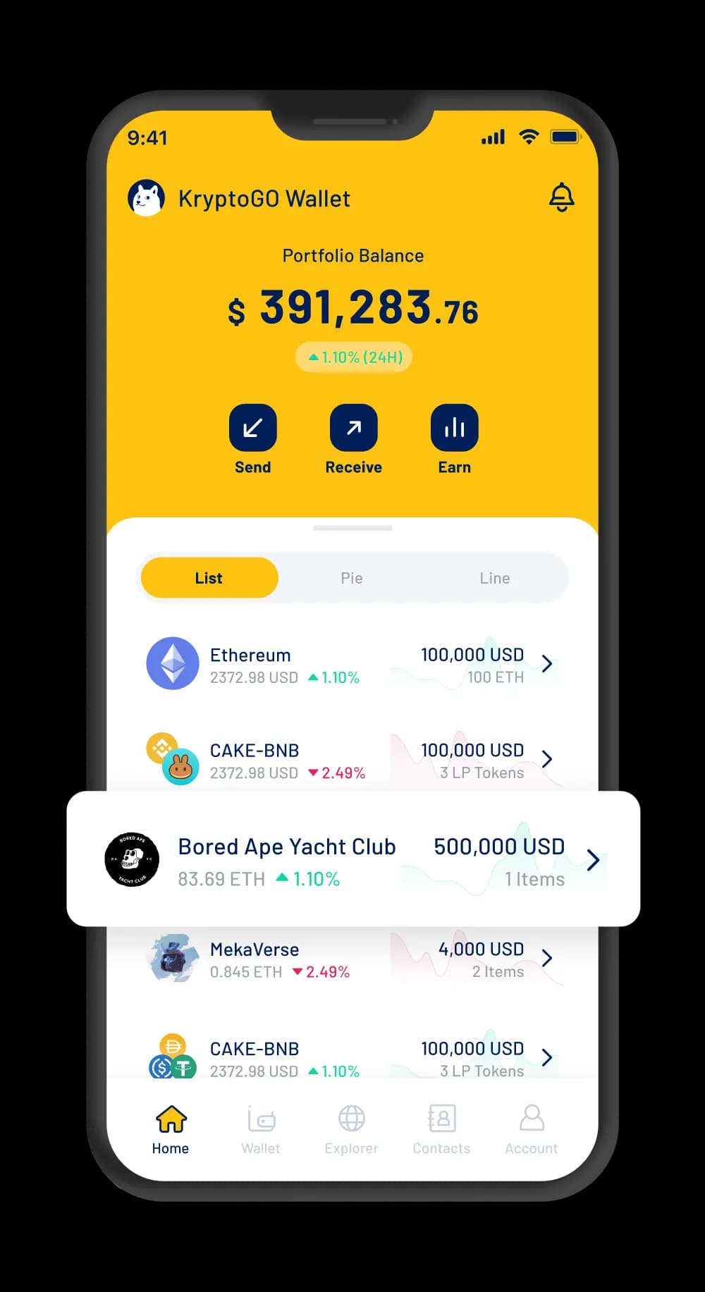 Multi-chain Asset Management
